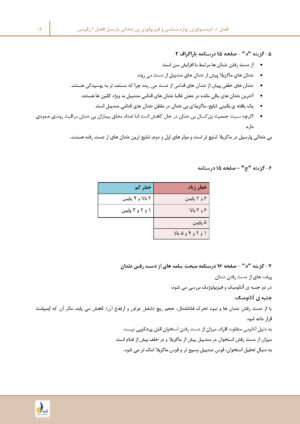 مرور با تست پروتز پارسیل - Image 6