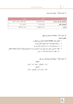 مرور با تست پروتز پارسیل - Image 9